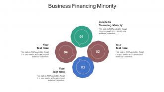 Business financing minority ppt powerpoint presentation summary influencers cpb