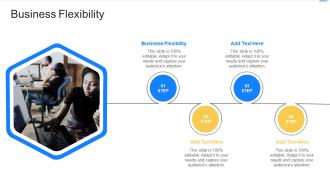 Business Flexibility In Powerpoint And Google Slides Cpb