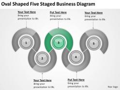 Business flow chart oval shaped five staged diagram powerpoint templates