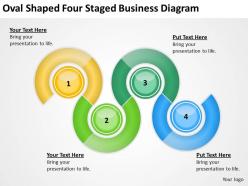 Business Flow Chart Oval Shaped Four Staged Diagram Powerpoint Templates