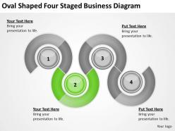 Business flow chart oval shaped four staged diagram powerpoint templates