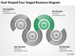 Business flow chart oval shaped four staged diagram powerpoint templates