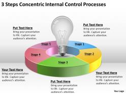 Business Flow Charts 3 Steps Concentric Internal Control Processes Powerpoint Templates