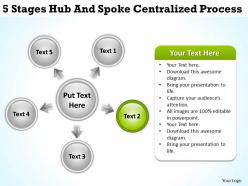 Business flow charts examples 5 stages hub and spoke centralized process powerpoint slides