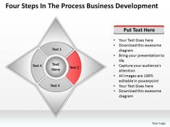 Business flow charts examples development powerpoint templates ppt backgrounds for slides