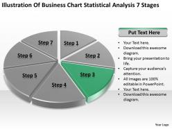 Business flow charts examples of statistical analysis 7 stages powerpoint templates