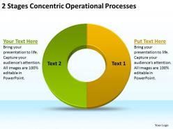 Business flow diagram example 2 stages concentric operational processes powerpoint templates