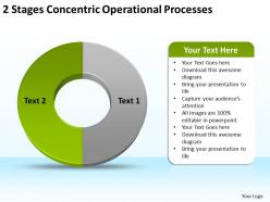 Business flow diagram example 2 stages concentric operational processes powerpoint templates