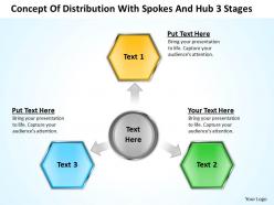 Business flow diagram example of distribution with spokes and hub 3 stages powerpoint templates