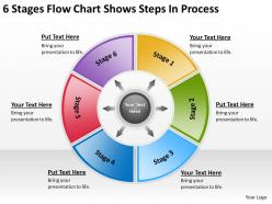 Business flow diagrams 6 stages chart shows steps process powerpoint slides