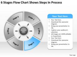 Business flow diagrams 6 stages chart shows steps process powerpoint slides