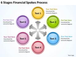 Business flow diagrams financial spokes process powerpoint templates ppt backgrounds for slides