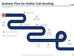 Business flow for online cab booking cab aggregator investor funding elevator