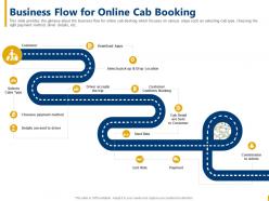 Business flow for online cab booking cab aggregator ppt background