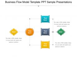 Business Flow Model Template Ppt Sample Presentations