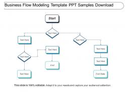 Business flow modeling template ppt samples download