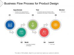 Business flow process for product design