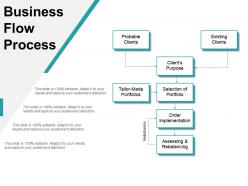 Business flow process sample of ppt presentation