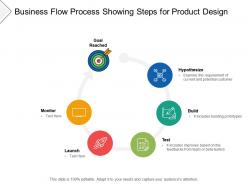 Business flow process showing steps for product design