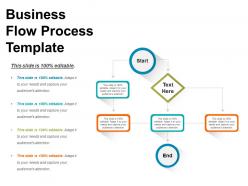Business Flow Process Template Sample Presentation Ppt