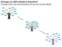 Business flowchart brainstorming strategy diagram powerpoint slides