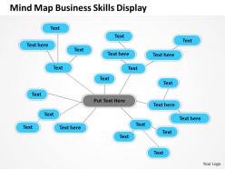 Business flowchart examples mind map skills display powerpoint slides 0515