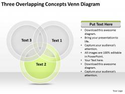 Business flowchart examples three overlapping concepts venn diagram powerpoint templates