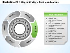 Business flowchart illustration of 6 stages strategic analysis powerpoint slides