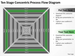 Business flowcharts concentric process diagram powerpoint templates ppt backgrounds for slides