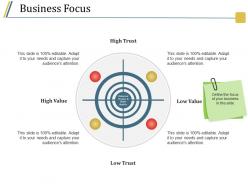 Business Focus Ppt Ideas