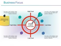 Business focus presentation visual aids