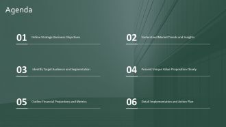 Business For Pitch Decks And Proposals PPT Example AT Professional Compatible
