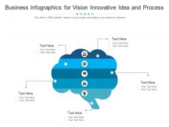 Business for vision innovative idea and process infographic template