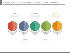 Business forecast diagram powerpoint slide designs download