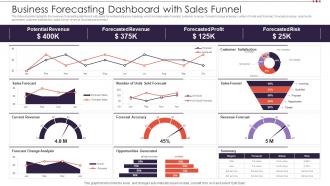 Business Forecasting Dashboard Snapshot With Sales Funnel