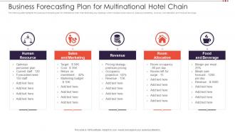 Business Forecasting Plan For Multinational Hotel Chain