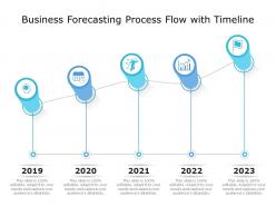 Business forecasting process flow with timeline