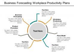 Business forecasting workplace productivity plans model product promotion cpb