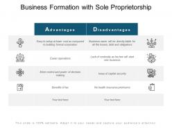 Business formation with sole proprietorship