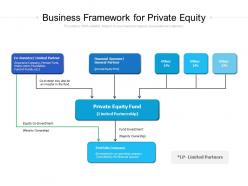 Business framework for private equity