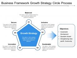 Business framework growth strategy circle process