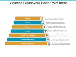 Business framework powerpoint ideas ppt