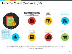 Business Framework Value Proposition Powerpoint Presentation Slides