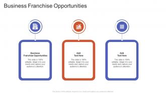 Business Franchise Opportunities In Powerpoint And Google Slides Cpb