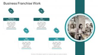 Business Franchise Work In Powerpoint And Google Slides Cpb