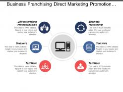Business franchising direct marketing promotion sales marketing advertising strategies