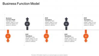 Business Function Model In Powerpoint And Google Slides Cpb