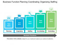 Business function planning coordinating organizing staffing