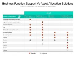 Business function support vs asset allocation solutions