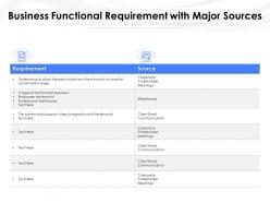 Business functional requirement with major sources